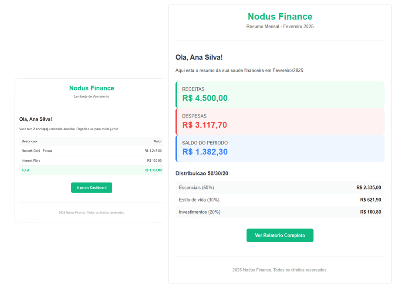 Notificações do Nodus por email