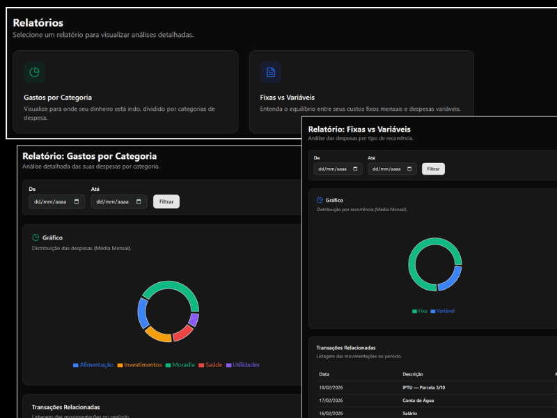 Relatórios e gráficos do Nodus